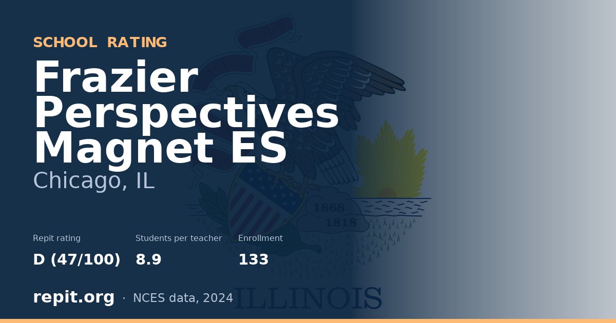 Frazier Perspectives Magnet ES, Chicago, IL — Repit school rating D (47/100)
