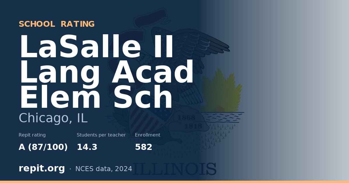 LaSalle II Lang Acad Elem Sch, Chicago, IL — Repit school rating A (87/100)