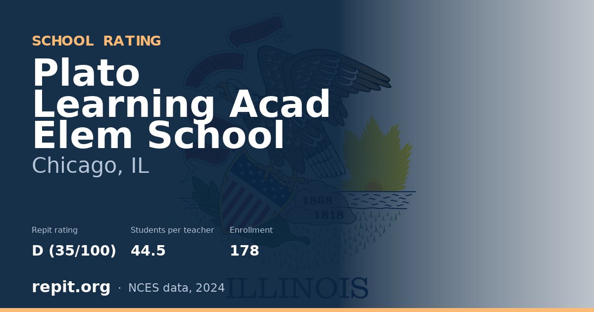 Plato Learning Acad  Elem School, Chicago, IL — Repit school rating D (35/100)