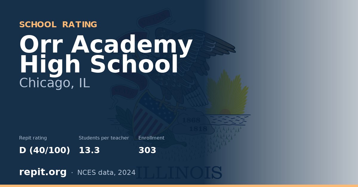 Orr Academy High School, Chicago, IL — Repit school rating D (40/100)