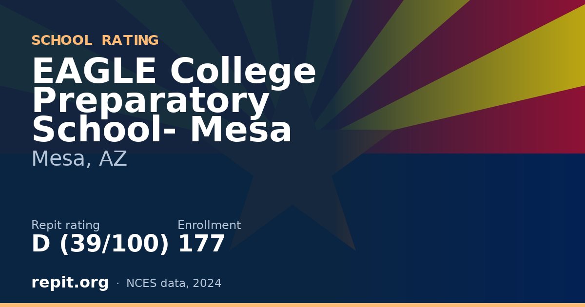 EAGLE College Preparatory School- Mesa, Mesa, AZ — Repit school rating D (39/100)