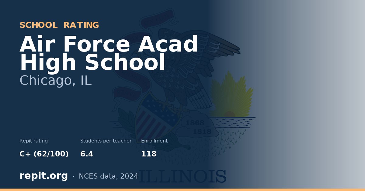 Air Force Acad High School, Chicago, IL — Repit school rating C+ (62/100)