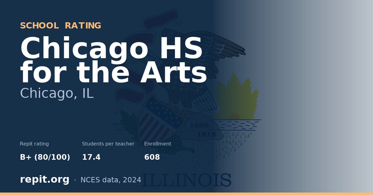 Chicago HS for the Arts, Chicago, IL — Repit school rating B+ (80/100)