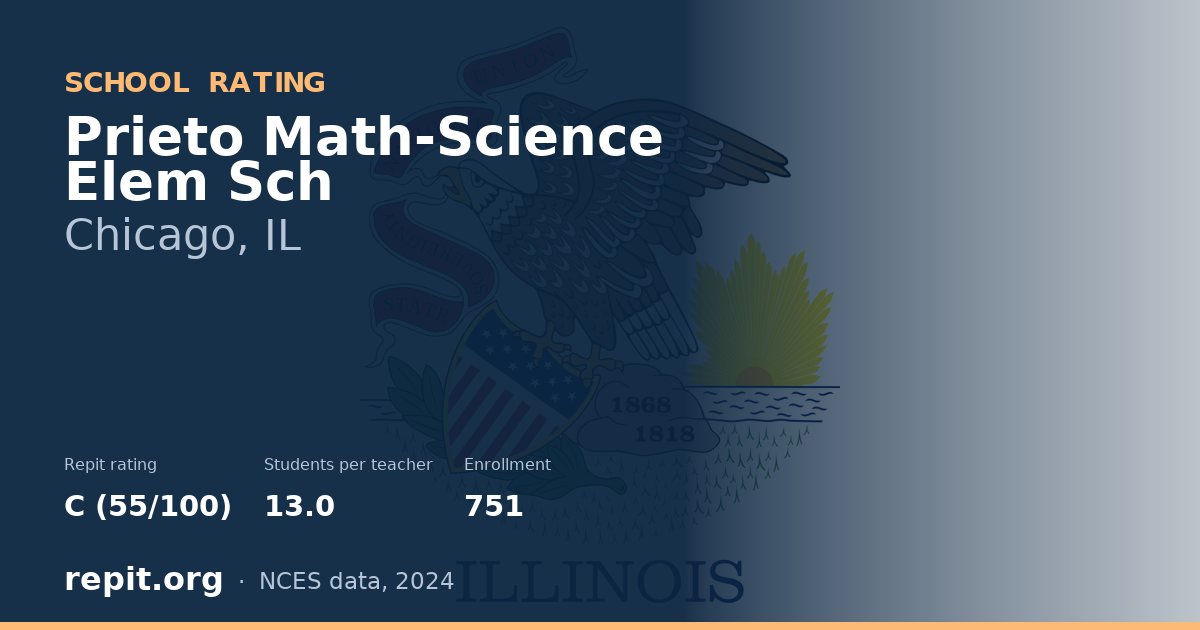 Prieto Math-Science Elem Sch, Chicago, IL — Repit school rating C (55/100)