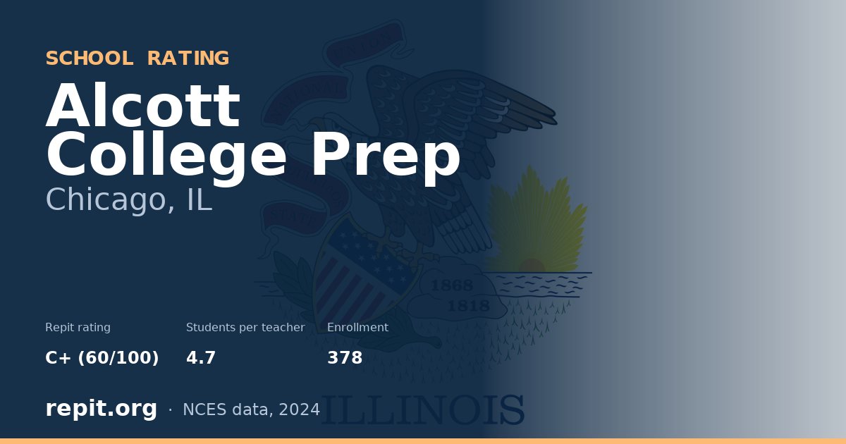Alcott College Prep, Chicago, IL — Repit school rating C+ (60/100)