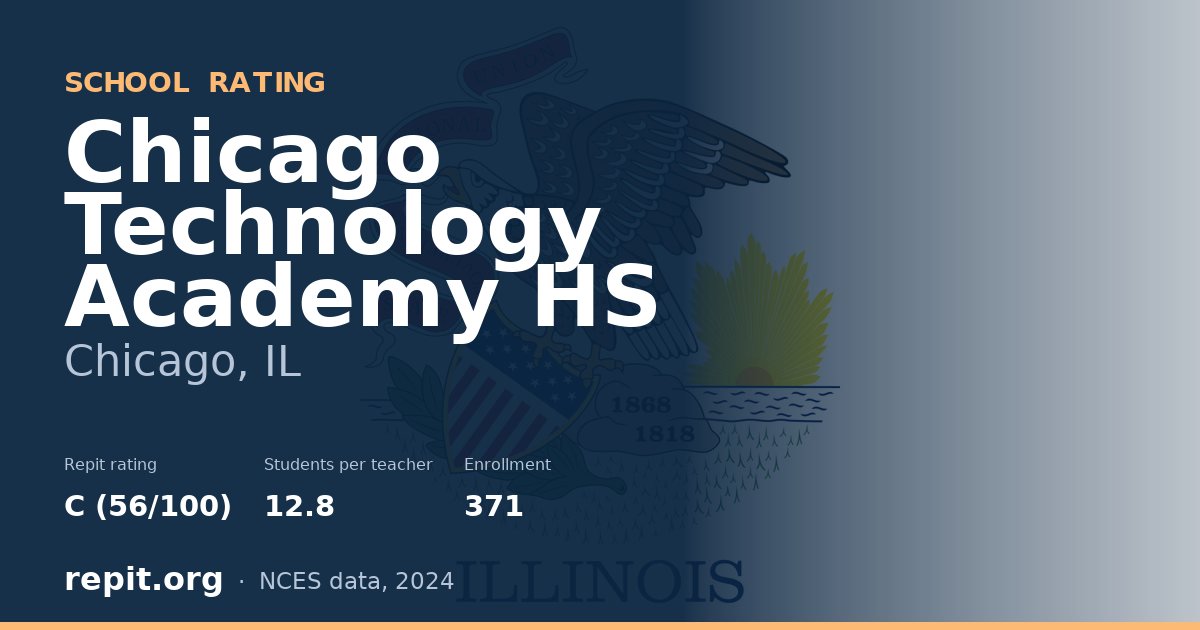 Chicago Technology Academy HS, Chicago, IL — Repit school rating C (56/100)