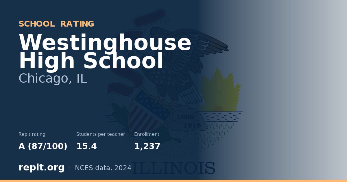Westinghouse High School, Chicago, IL — Repit school rating A (87/100)