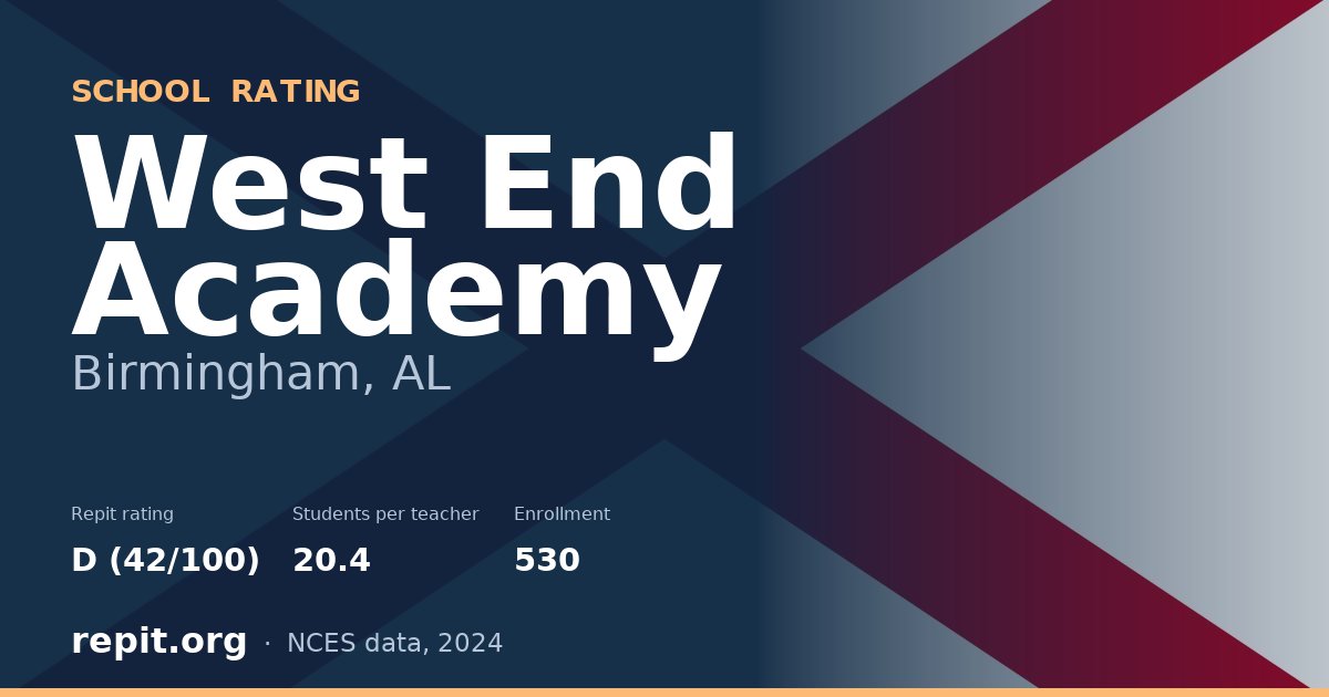West End Academy, Birmingham, AL — Repit school rating D (42/100)