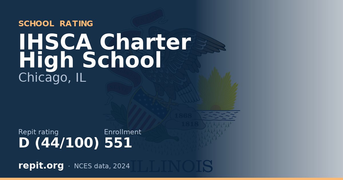 IHSCA Charter High School, Chicago, IL — Repit school rating D (44/100)