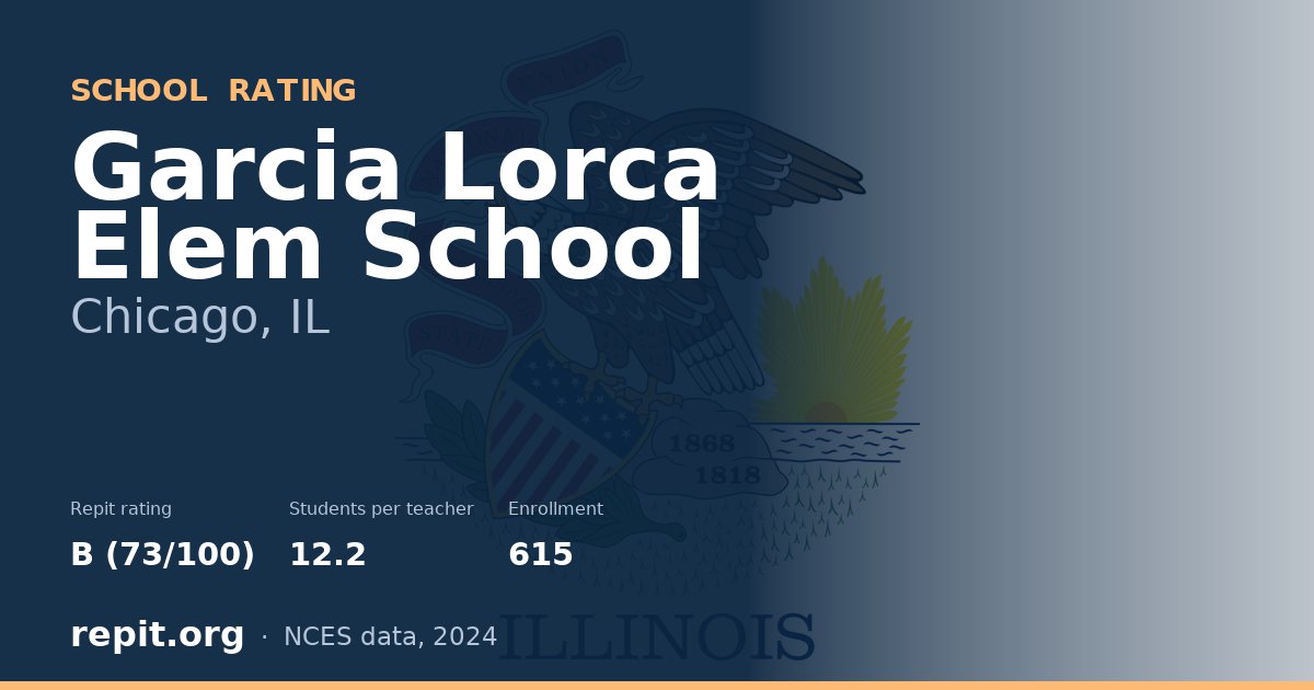 Garcia Lorca Elem School, Chicago, IL — Repit school rating B (73/100)