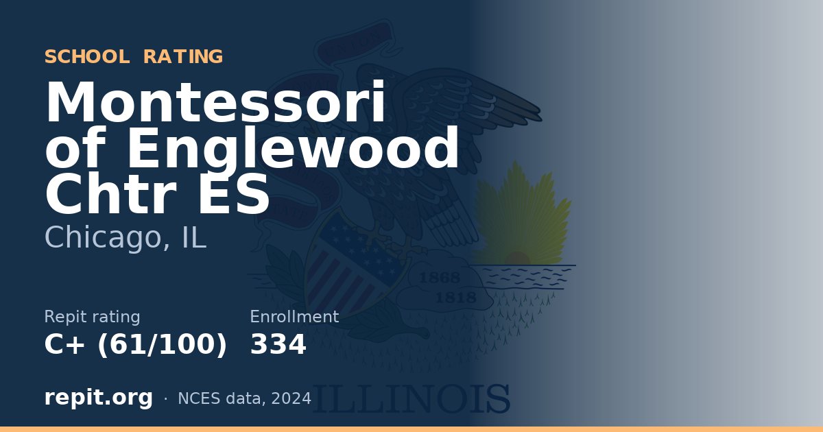 Montessori of Englewood Chtr ES, Chicago, IL — Repit school rating C+ (61/100)