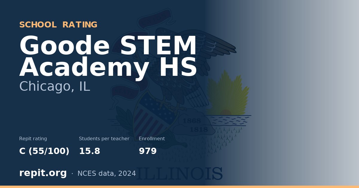 Goode STEM Academy HS, Chicago, IL — Repit school rating C (55/100)
