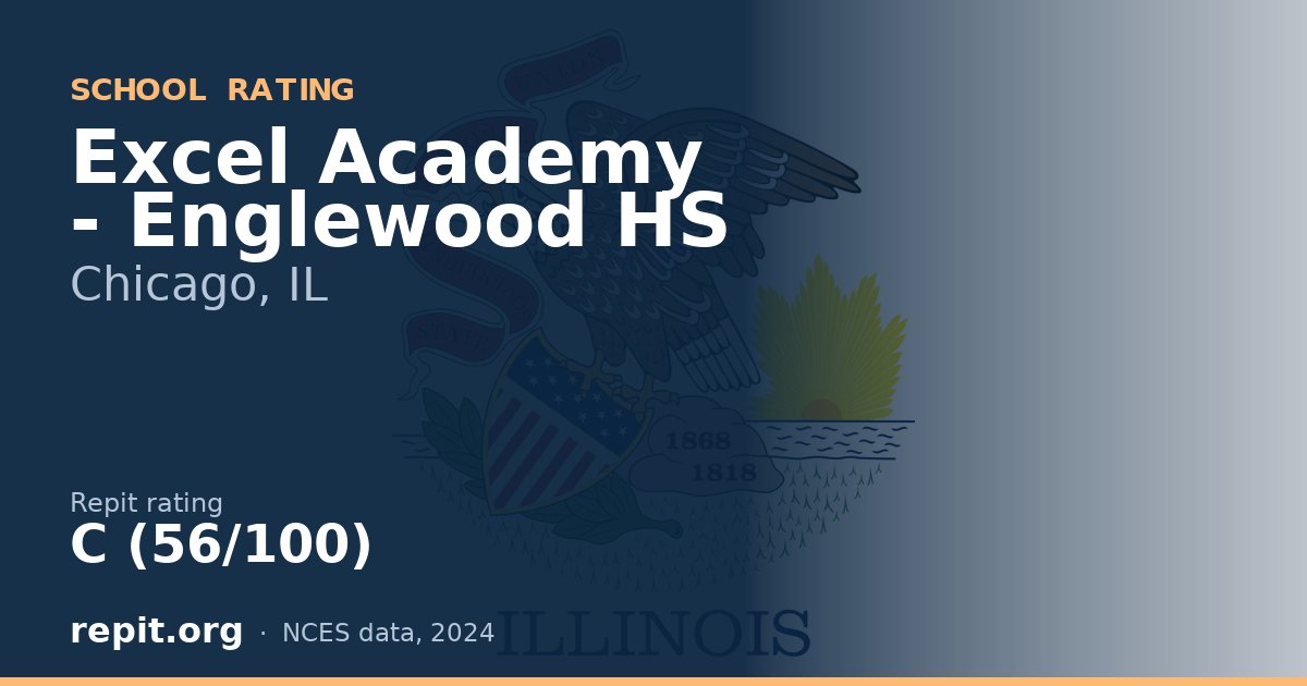 Excel Academy - Englewood HS, Chicago, IL — Repit school rating C (56/100)