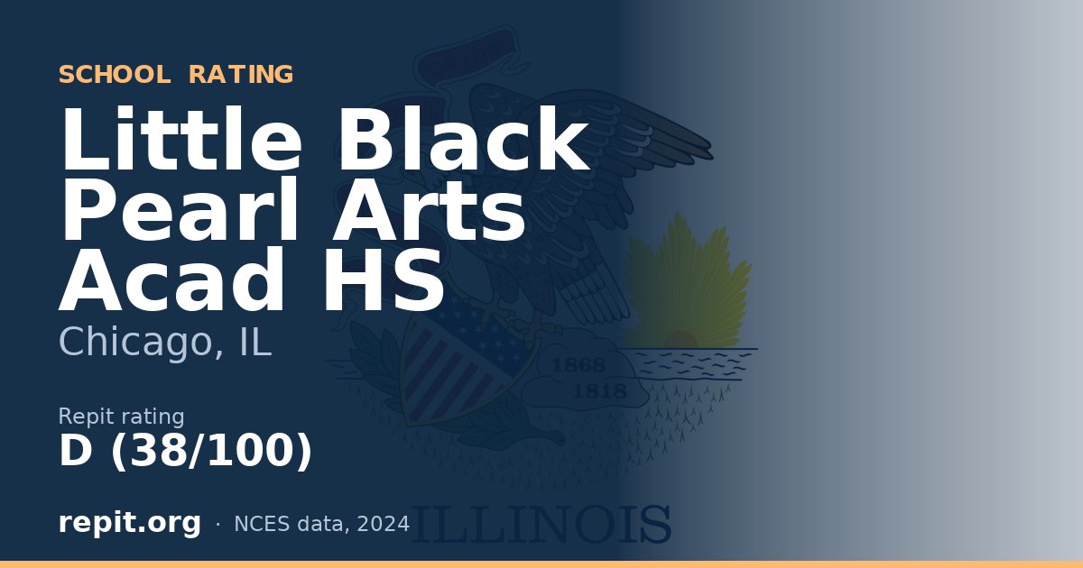Little Black Pearl Arts Acad HS, Chicago, IL — Repit school rating D (38/100)