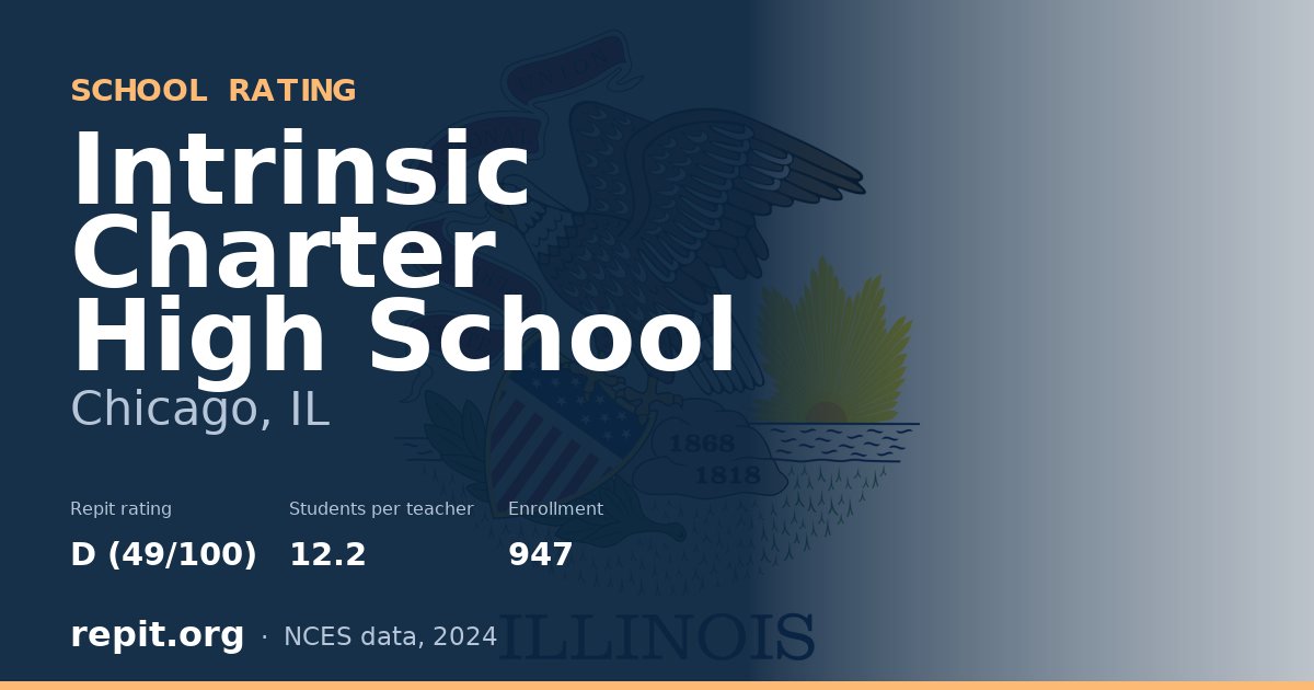 Intrinsic Charter High School, Chicago, IL — Repit school rating D (49/100)