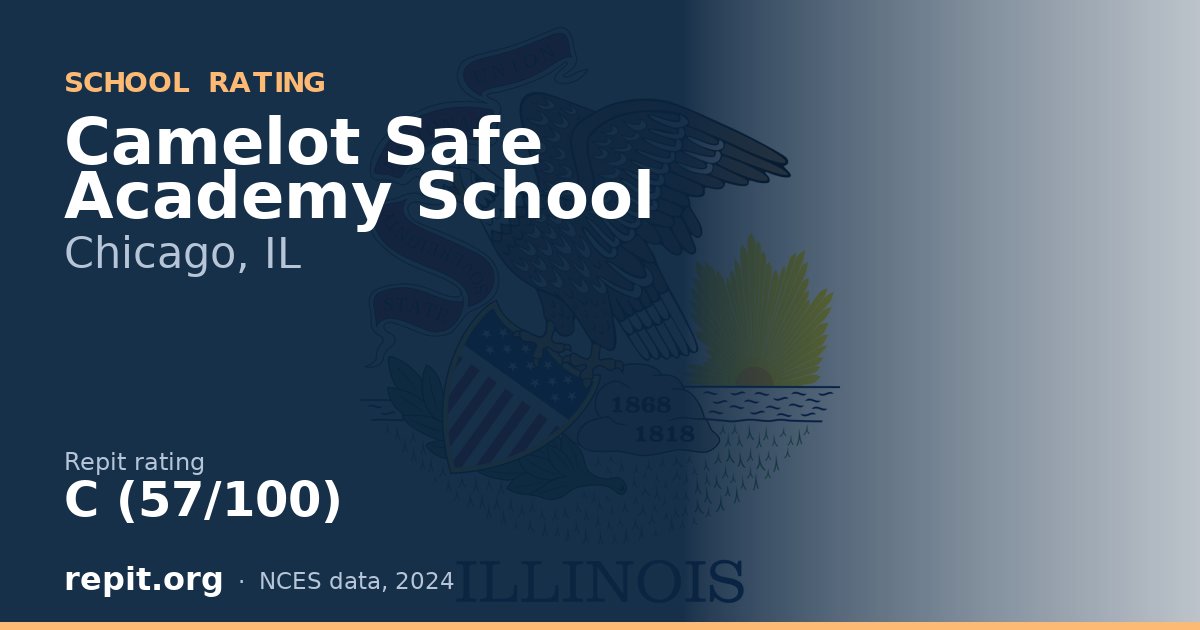Camelot Safe Academy School, Chicago, IL — Repit school rating C (57/100)