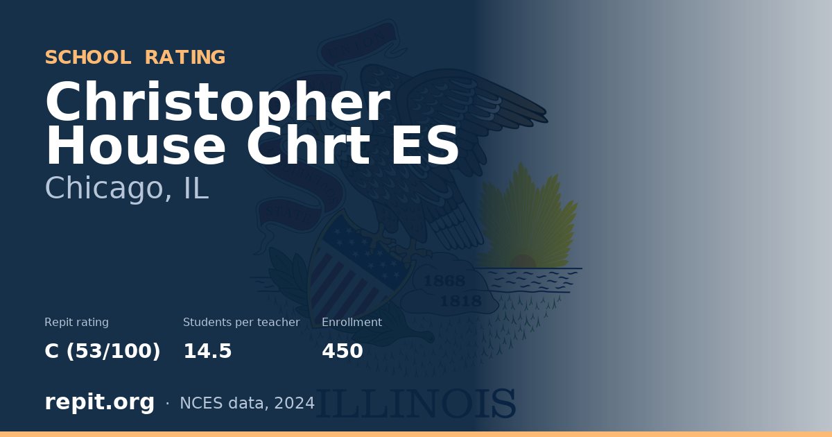 Christopher House Chrt ES, Chicago, IL — Repit school rating C (53/100)