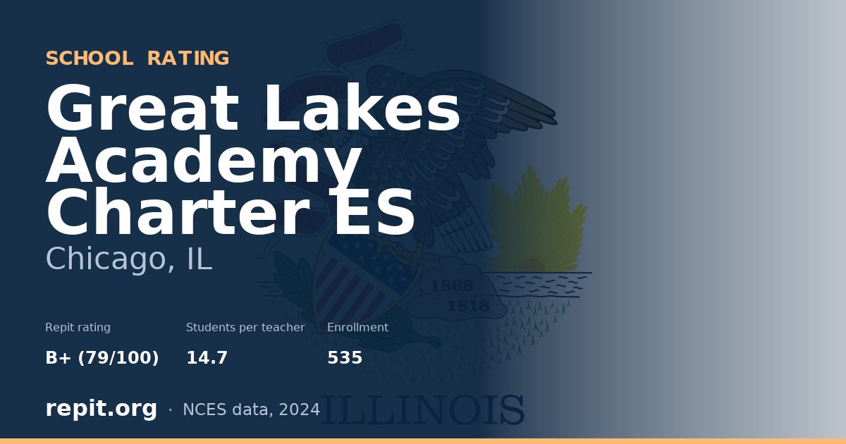 Great Lakes Academy Charter ES, Chicago, IL — Repit school rating B+ (79/100)