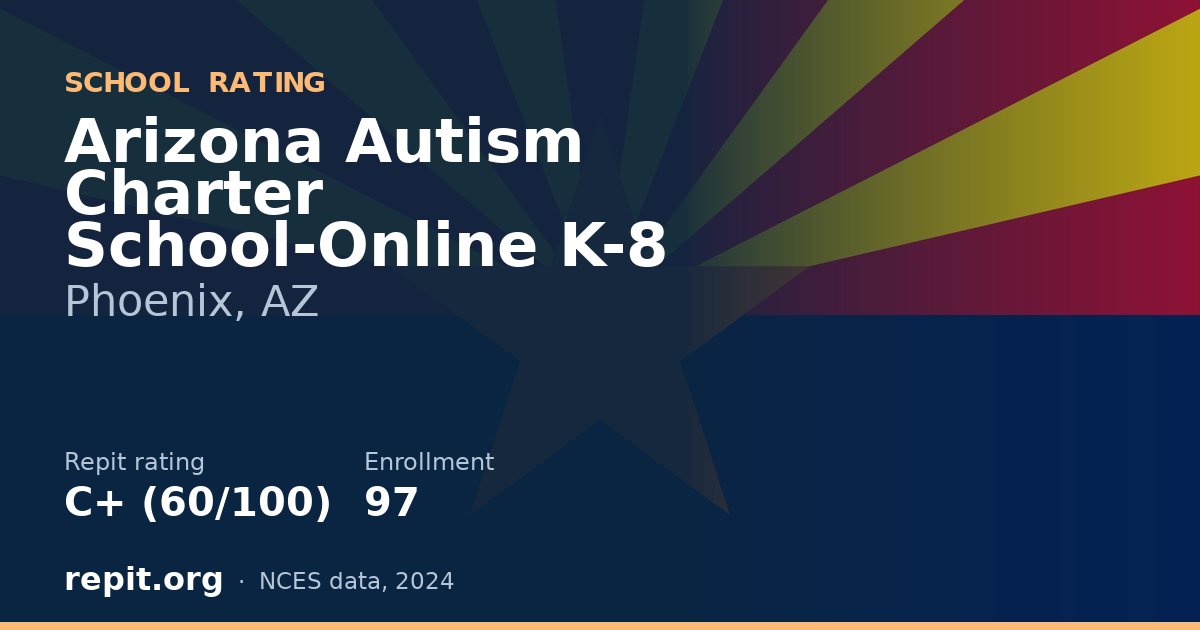 Arizona Autism Charter School-Online K-8, Phoenix, AZ — Repit school rating C+ (60/100)