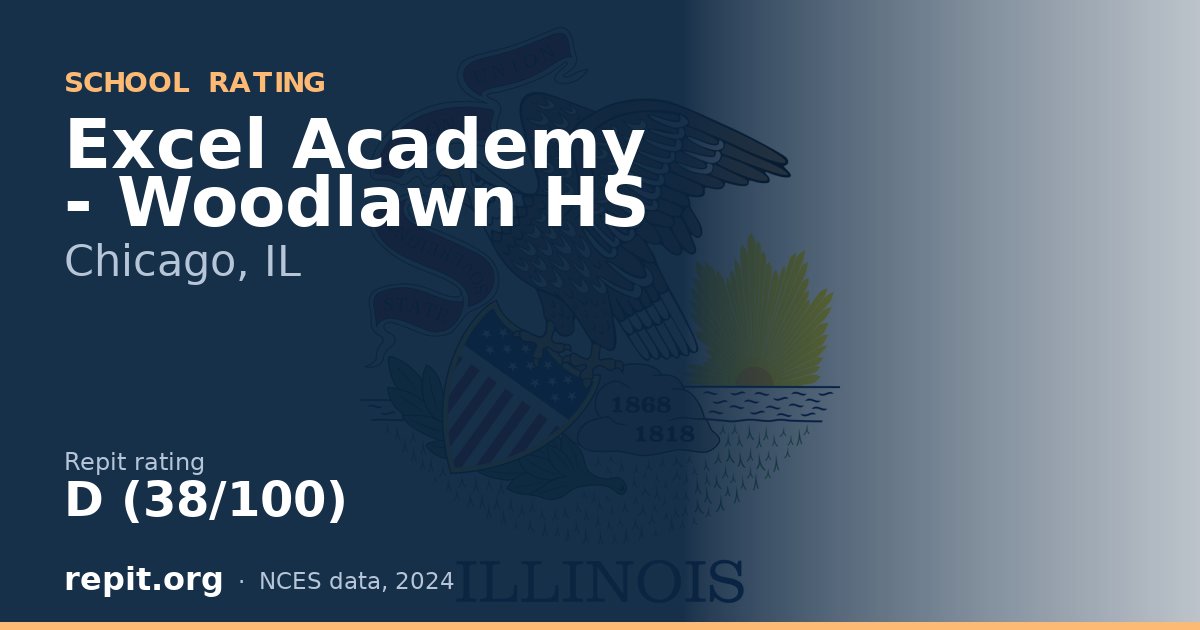Excel Academy - Woodlawn HS, Chicago, IL — Repit school rating D (38/100)