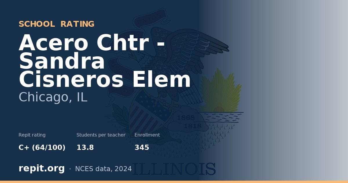 Acero Chtr - Sandra Cisneros Elem, Chicago, IL — Repit school rating C+ (64/100)