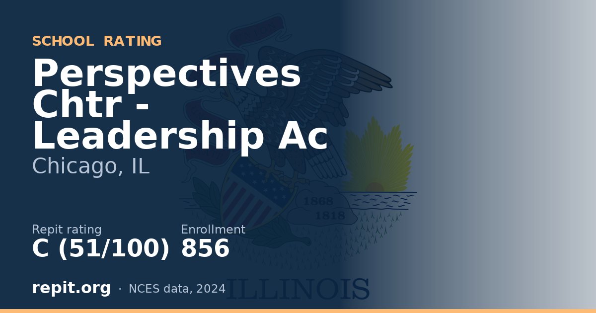 Perspectives Chtr - Leadership Ac, Chicago, IL — Repit school rating C (51/100)