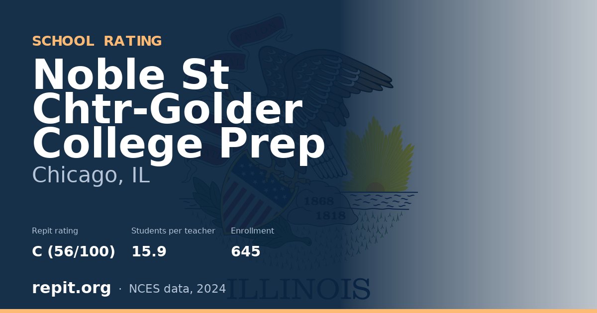 Noble St Chtr-Golder College Prep, Chicago, IL — Repit school rating C (56/100)