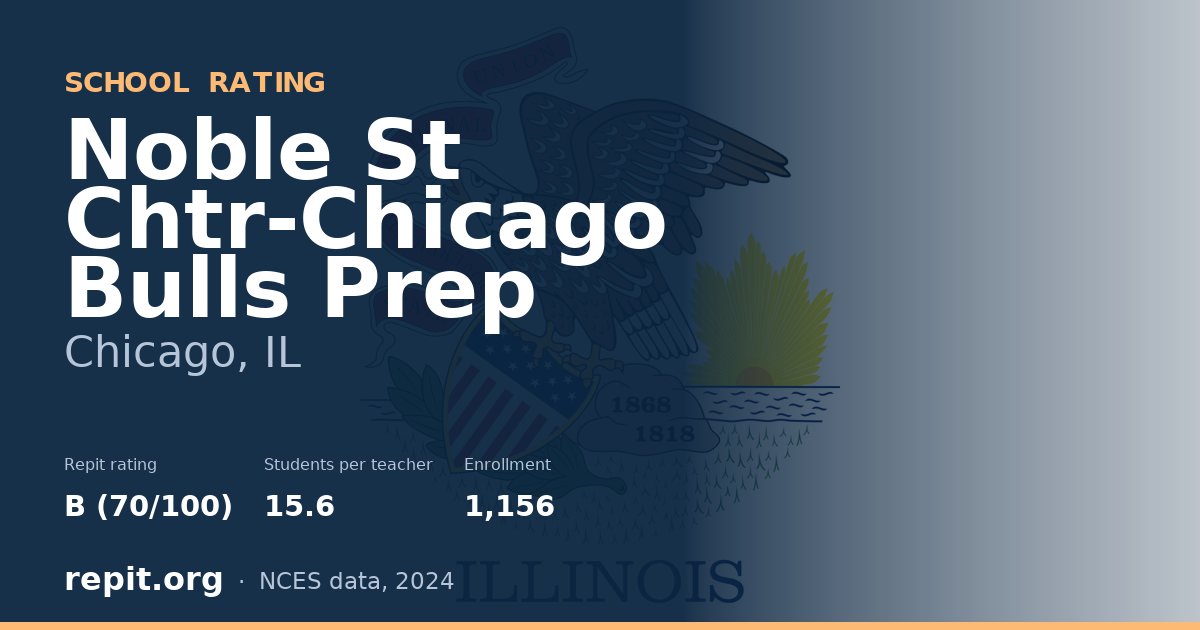 Noble St Chtr-Chicago Bulls Prep, Chicago, IL — Repit school rating B (70/100)