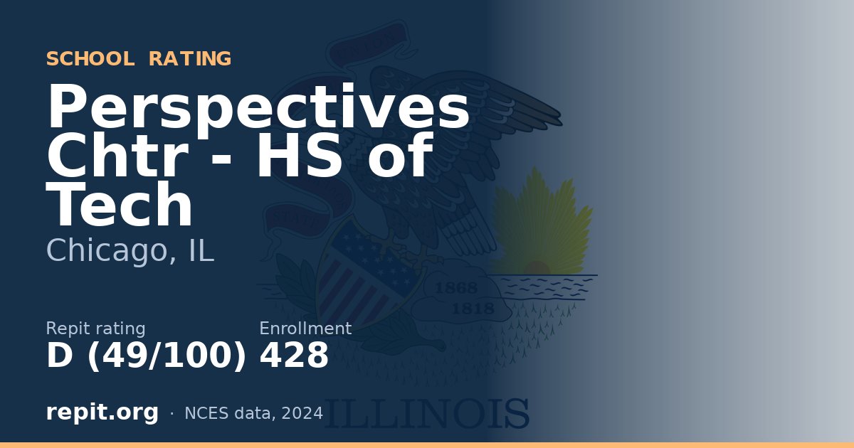 Perspectives Chtr - HS of Tech, Chicago, IL — Repit school rating D (49/100)