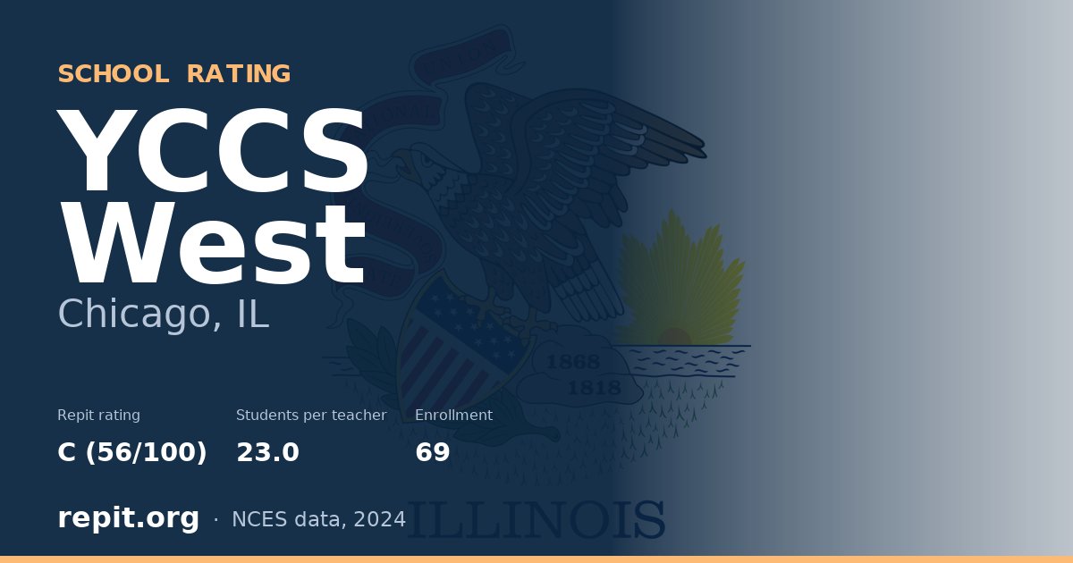 YCCS West, Chicago, IL — Repit school rating C (56/100)