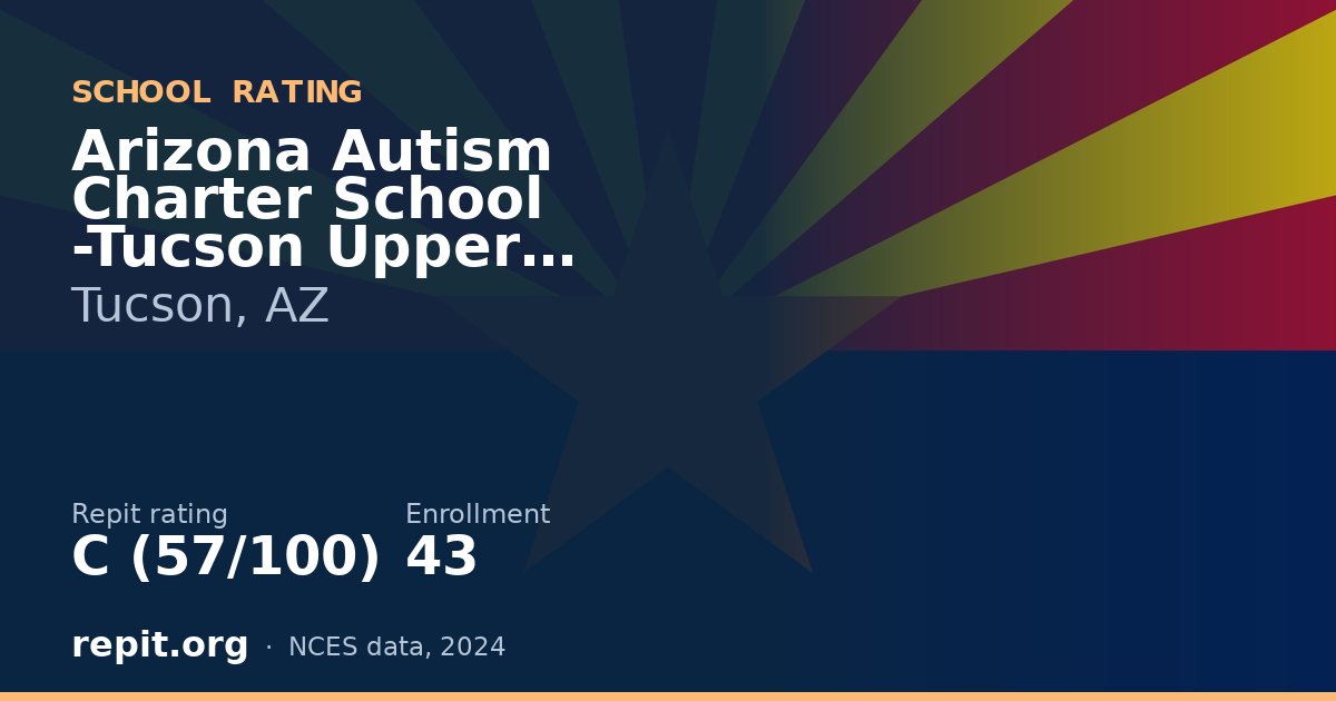 Arizona Autism Charter School -Tucson Upper School Campus, Tucson, AZ — Repit school rating C (57/100)
