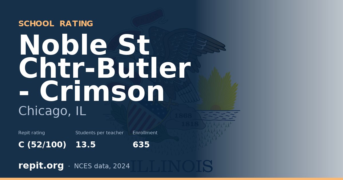 Noble St Chtr-Butler - Crimson, Chicago, IL — Repit school rating C (52/100)