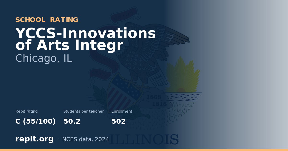 YCCS-Innovations of Arts Integr, Chicago, IL — Repit school rating C (55/100)