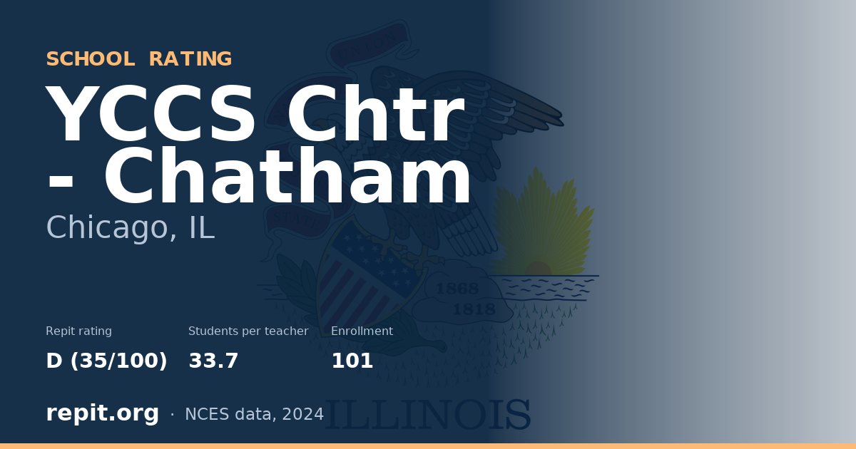YCCS Chtr - Chatham, Chicago, IL — Repit school rating D (35/100)