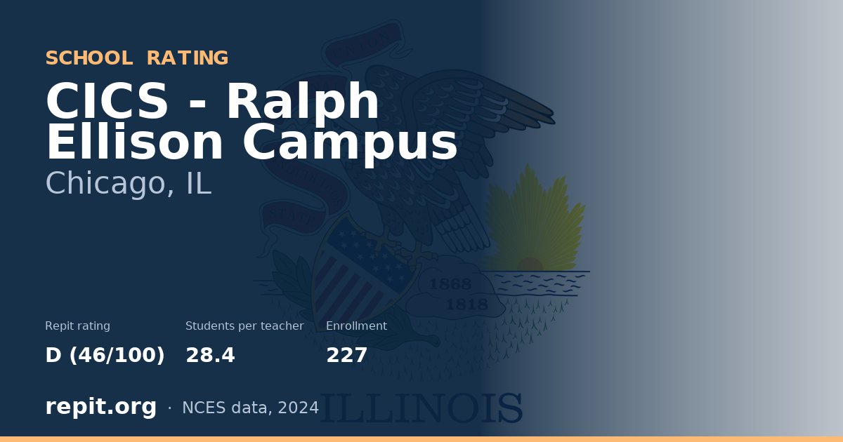 CICS - Ralph Ellison Campus, Chicago, IL — Repit school rating D (46/100)