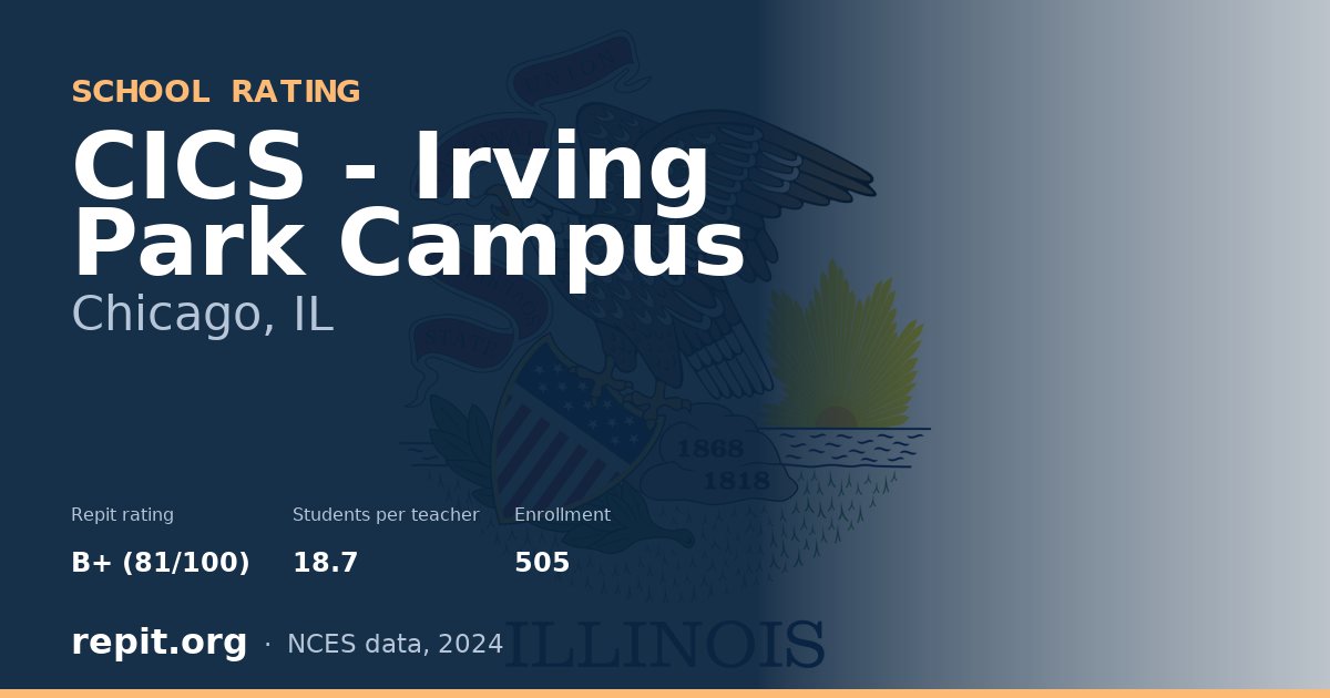 CICS - Irving Park Campus, Chicago, IL — Repit school rating B+ (81/100)