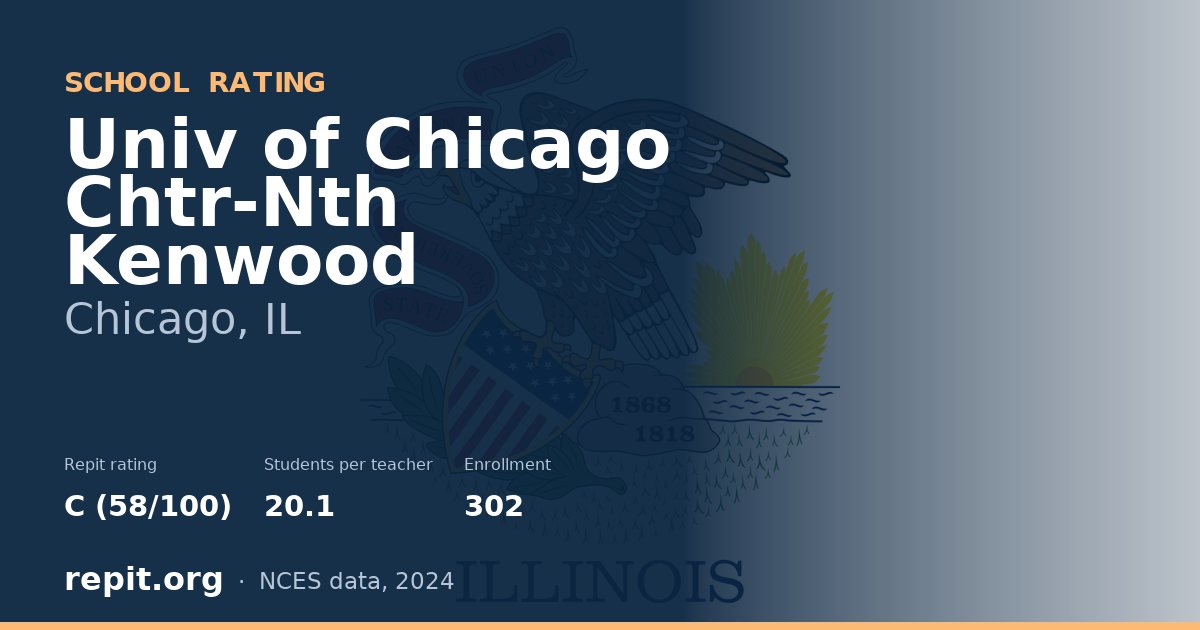 Univ of Chicago Chtr-Nth Kenwood, Chicago, IL — Repit school rating C (58/100)