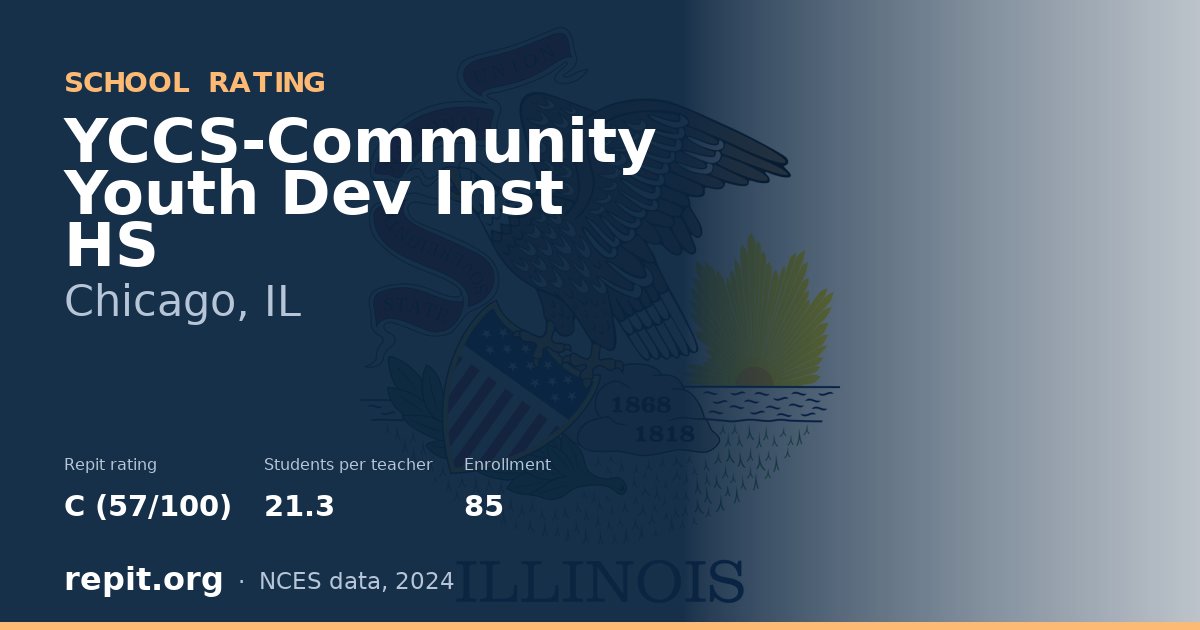 YCCS-Community Youth Dev Inst HS, Chicago, IL — Repit school rating C (57/100)