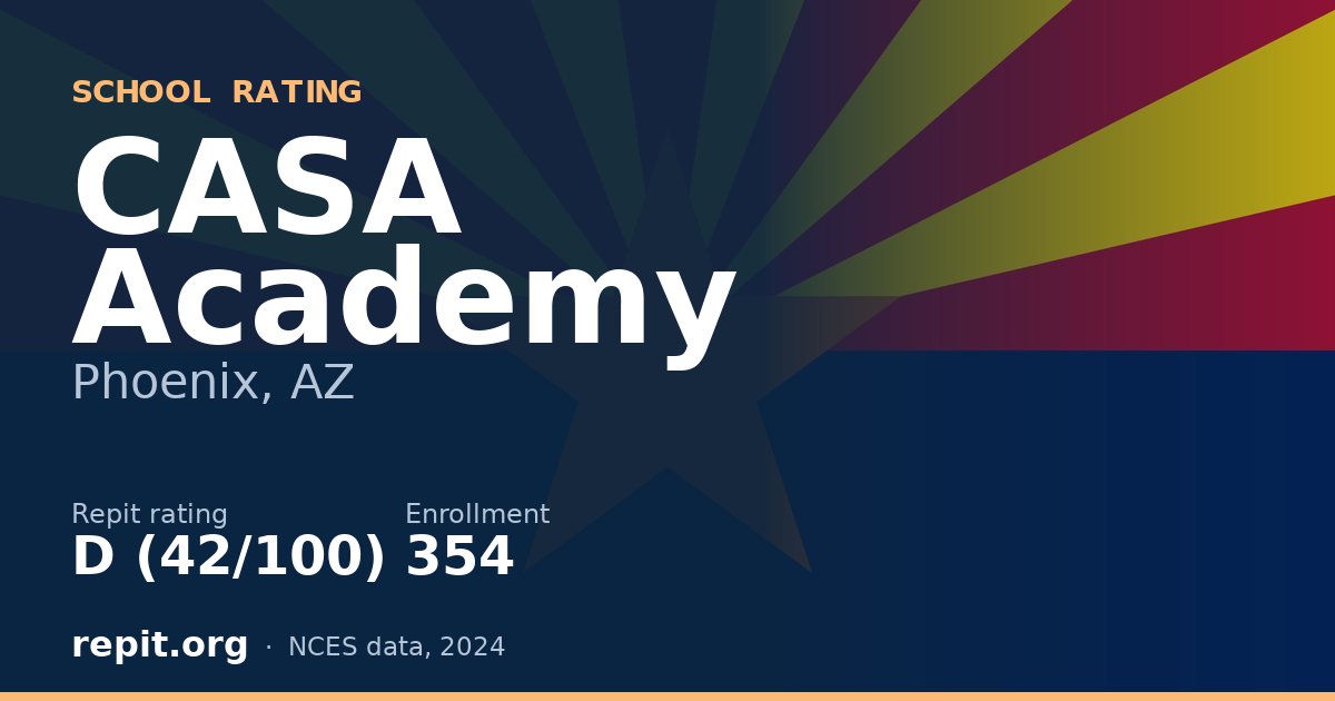 CASA Academy, Phoenix, AZ — Repit school rating D (42/100)