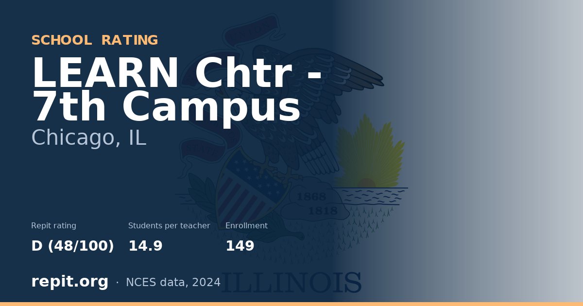 LEARN Chtr - 7th Campus, Chicago, IL — Repit school rating D (48/100)