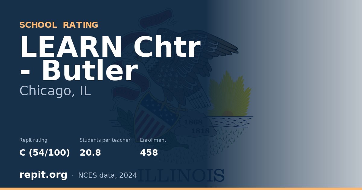 LEARN Chtr - Butler, Chicago, IL — Repit school rating C (54/100)