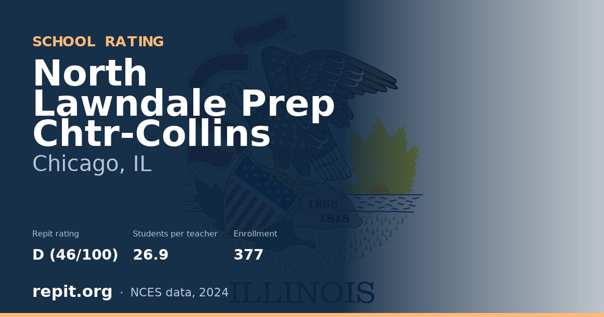North Lawndale Prep Chtr-Collins, Chicago, IL — Repit school rating D (46/100)