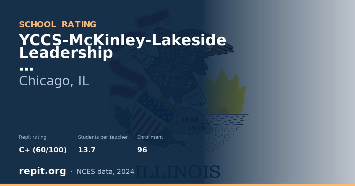YCCS-McKinley-Lakeside Leadership, Chicago, IL — Repit school rating C+ (60/100)