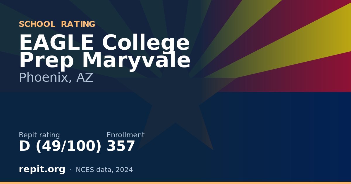 EAGLE College Prep Maryvale, Phoenix, AZ — Repit school rating D (49/100)