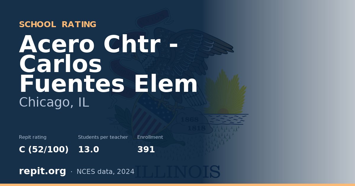 Acero Chtr - Carlos Fuentes Elem, Chicago, IL — Repit school rating C (52/100)