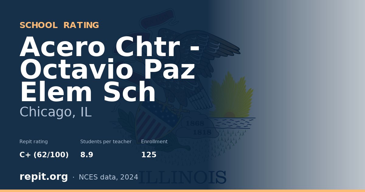 Acero Chtr - Octavio Paz Elem Sch, Chicago, IL — Repit school rating C+ (62/100)