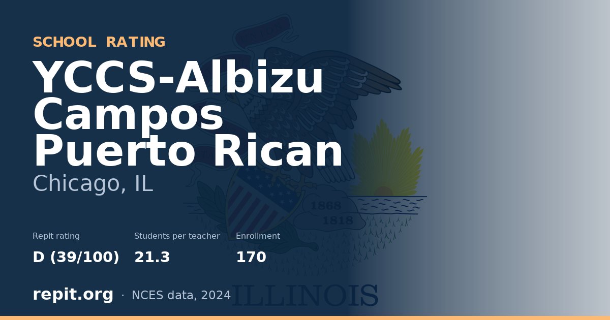 YCCS-Albizu Campos Puerto Rican, Chicago, IL — Repit school rating D (39/100)