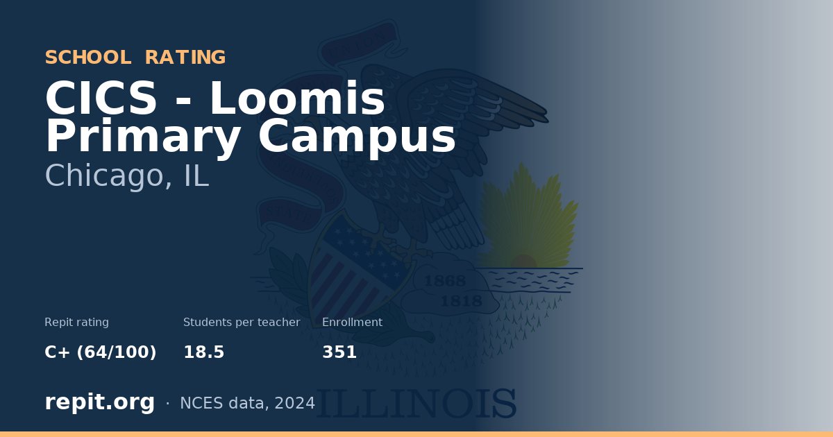 CICS - Loomis Primary Campus, Chicago, IL — Repit school rating C+ (64/100)