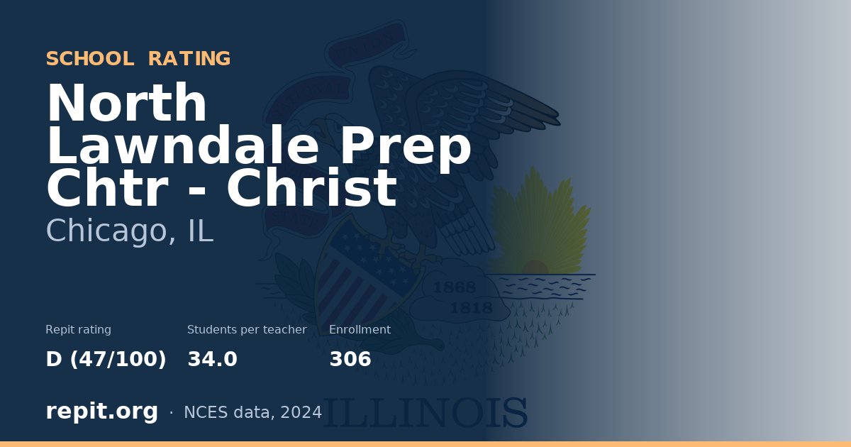 North Lawndale Prep Chtr - Christ, Chicago, IL — Repit school rating D (47/100)