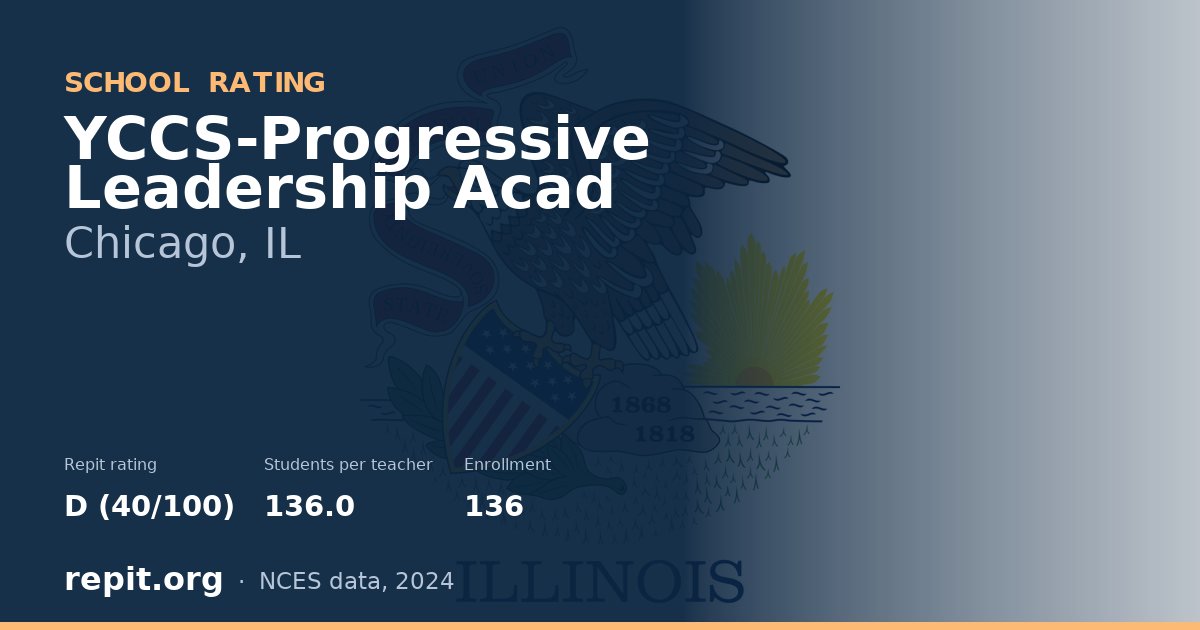 YCCS-Progressive Leadership Acad, Chicago, IL — Repit school rating D (40/100)